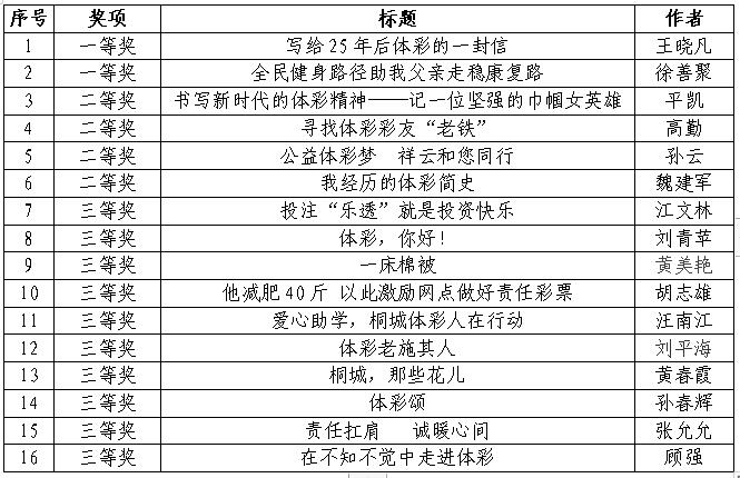 QQ截图20191217084857.jpg