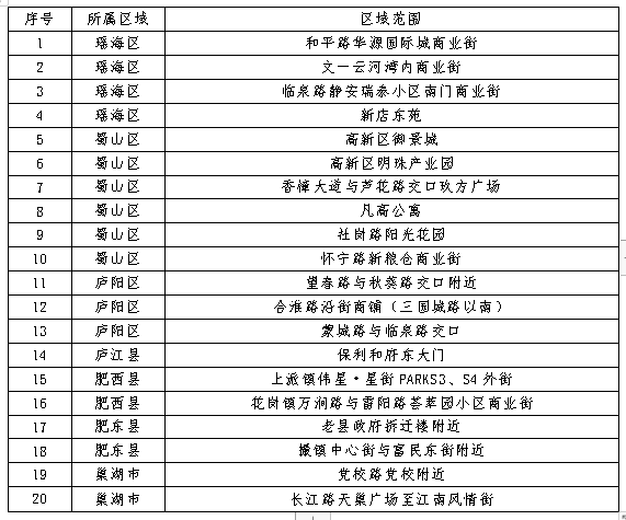 邀约公告1.png