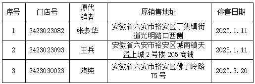 六安分中心.png