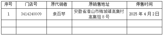 安庆分中心.png