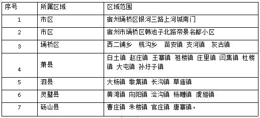 邀约公告.png
