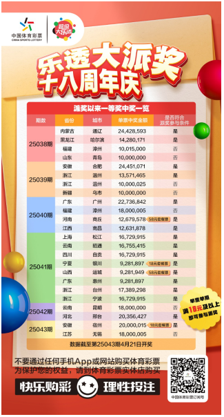 大乐透2.png