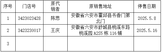 QQ20250519-152542.png