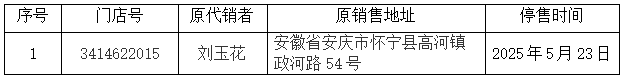 安庆分中心.png