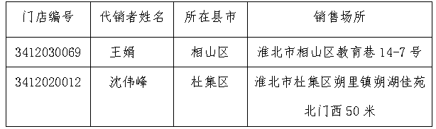 淮北分中心.png 淮北分中心.png