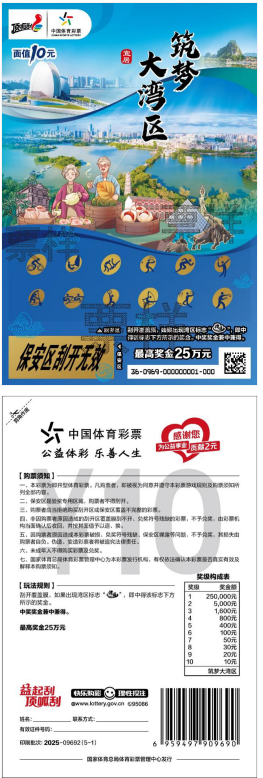 “筑梦大湾区”产品上市说明书4.png