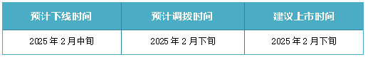 “筑梦大湾区”产品上市说明书9.png