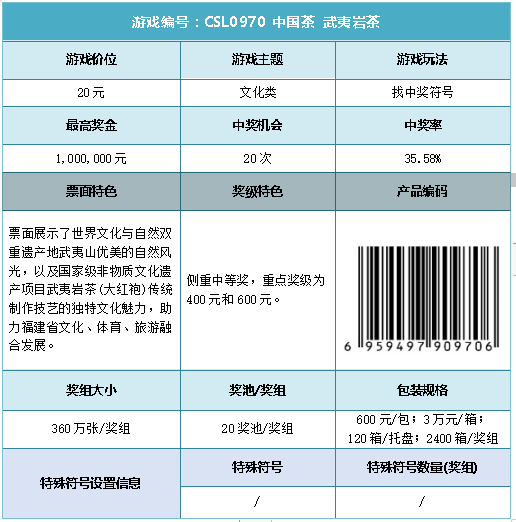 “中国茶 武夷岩茶”（20元）产品上市说明书1.png