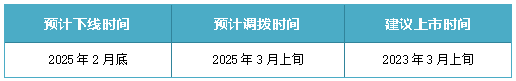 “中国茶 武夷岩茶”（20元）产品上市说明书11.png