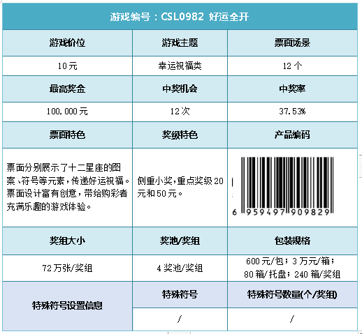 “好运全开”产品上市说明书1.png