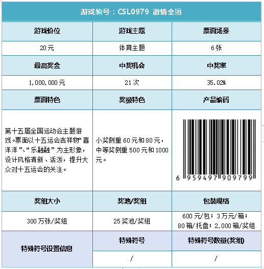 “激情全运”产品上市说明书1.png