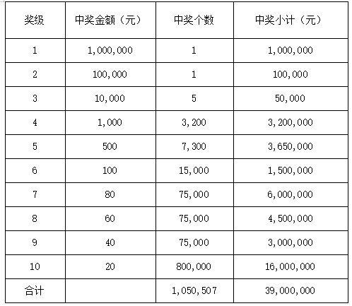 “激情全运”产品上市说明书11.png