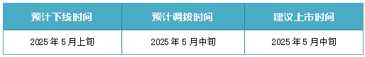 “激情全运”产品上市说明书12.png