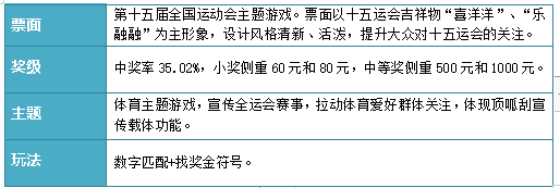 “激情全运”产品上市说明书123png.png