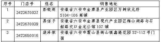 六安分中心.png