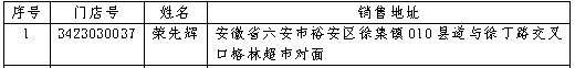 六安分中心2025年7月.png