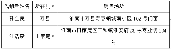 淮南分中心.png