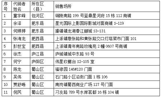 合肥分中心.png
