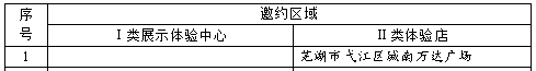 展示体验中心邀约公告.png