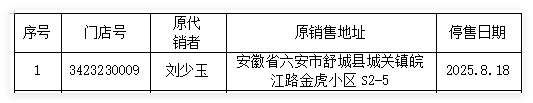 六安分中心.png