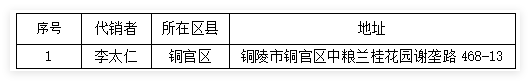 铜陵分中心.png