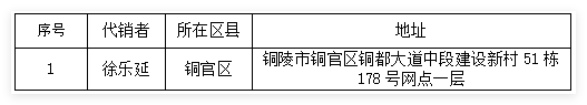 铜陵分中心1.png
