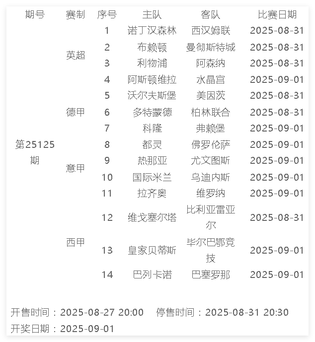 表格.png 表格.png