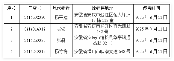 安庆分中心.png