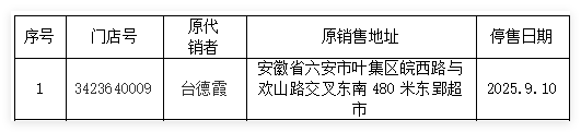 六安分中心1.png