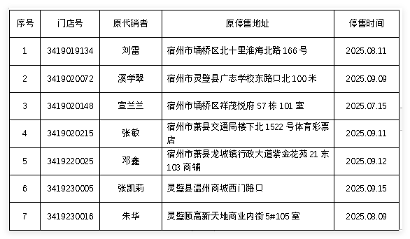 宿州分中心.png