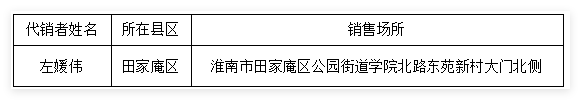 淮南分中心.png