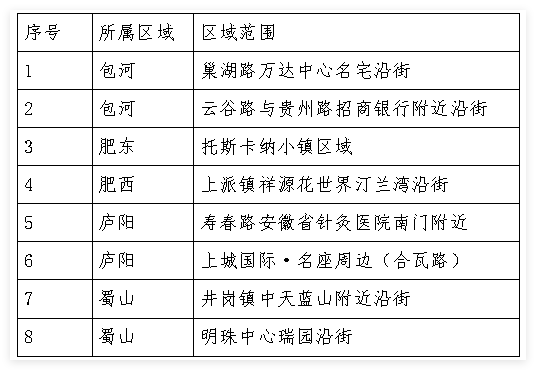 代销者公开邀约公告1.png