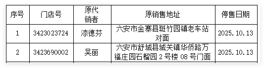 六安分中心1.png