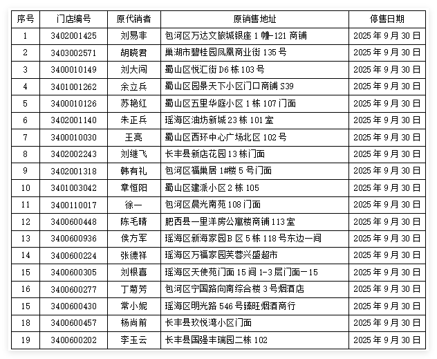 合肥分中心.png 合肥分中心.png