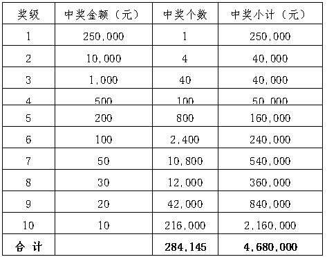 “享赛事 品美食”4.png