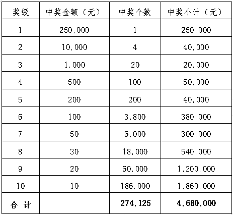 “享赛事 品美食”9.png