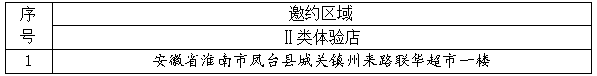 淮南分中心.png