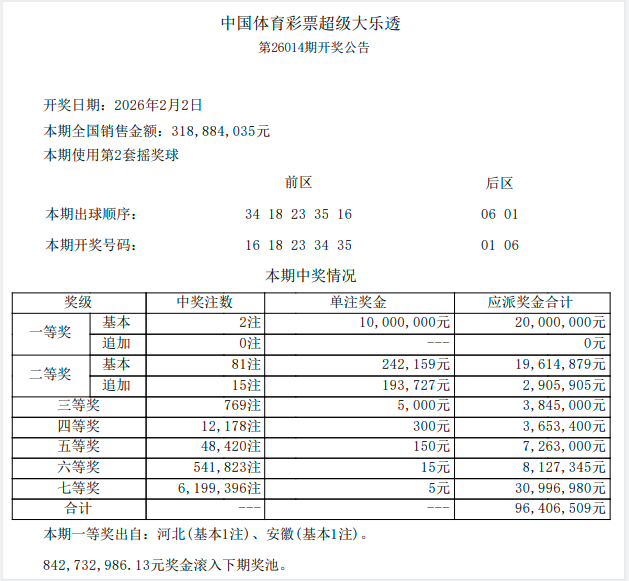 超级大乐透新规1.png