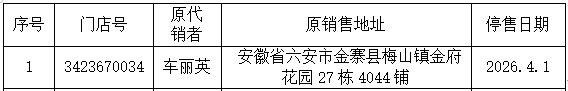 六安分中心.png