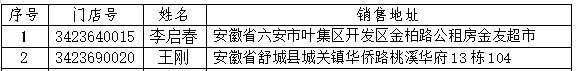 六安分中心2.png