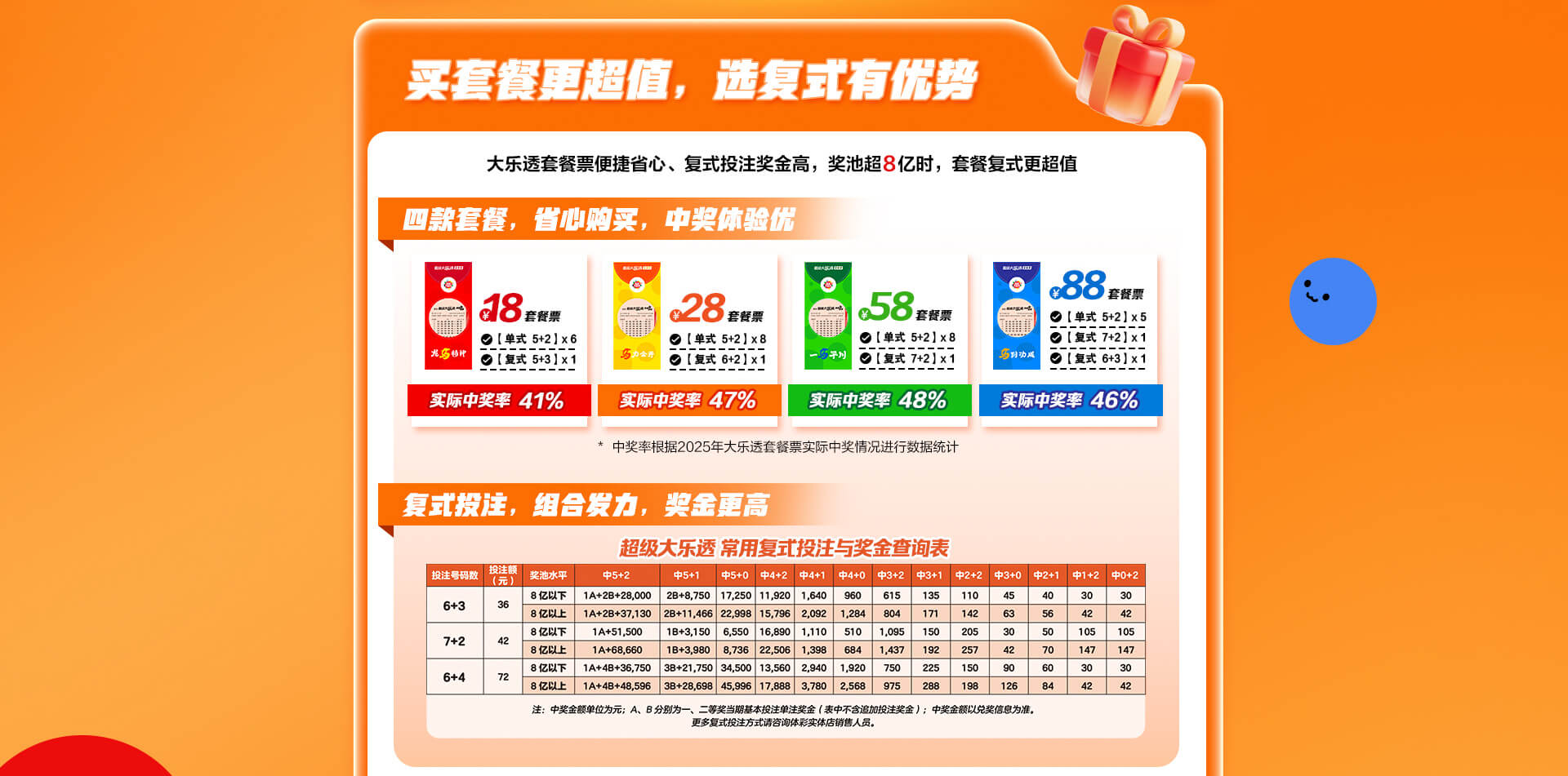 解锁大乐透4.jpg