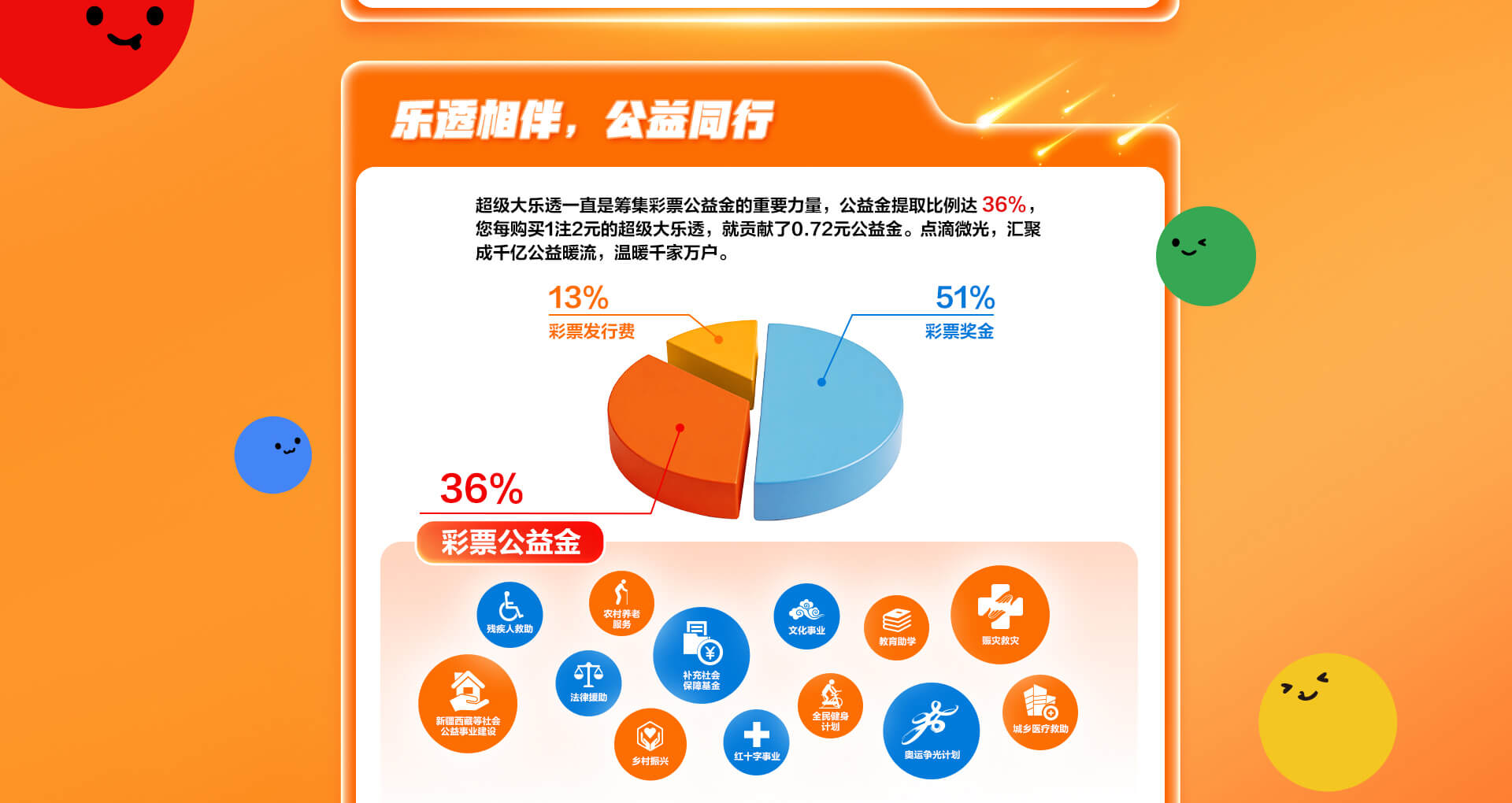 解锁大乐透5.jpg