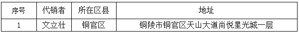 铜陵分中心.png