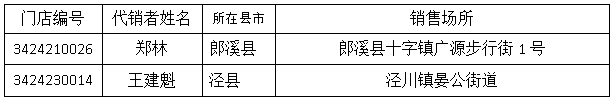 宣城分中心.png
