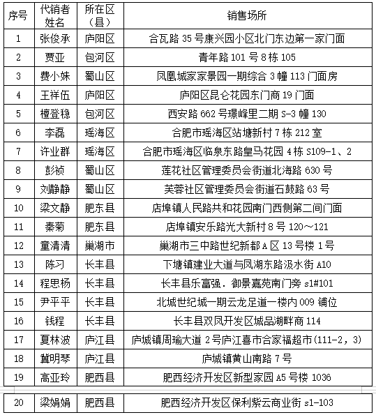 合肥分中心.png