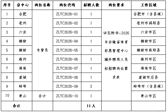招聘计划.png