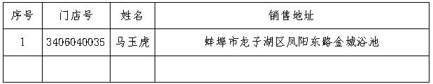 蚌埠分中心.png