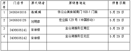停售公告.png