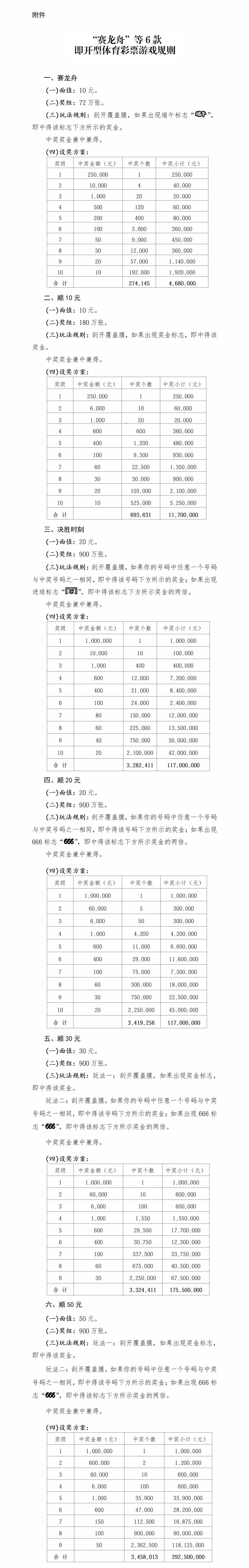“赛龙舟”等6款即开型体育彩票游戏规则.jpg “赛龙舟”等6款即开型体育彩票游戏规则.jpg