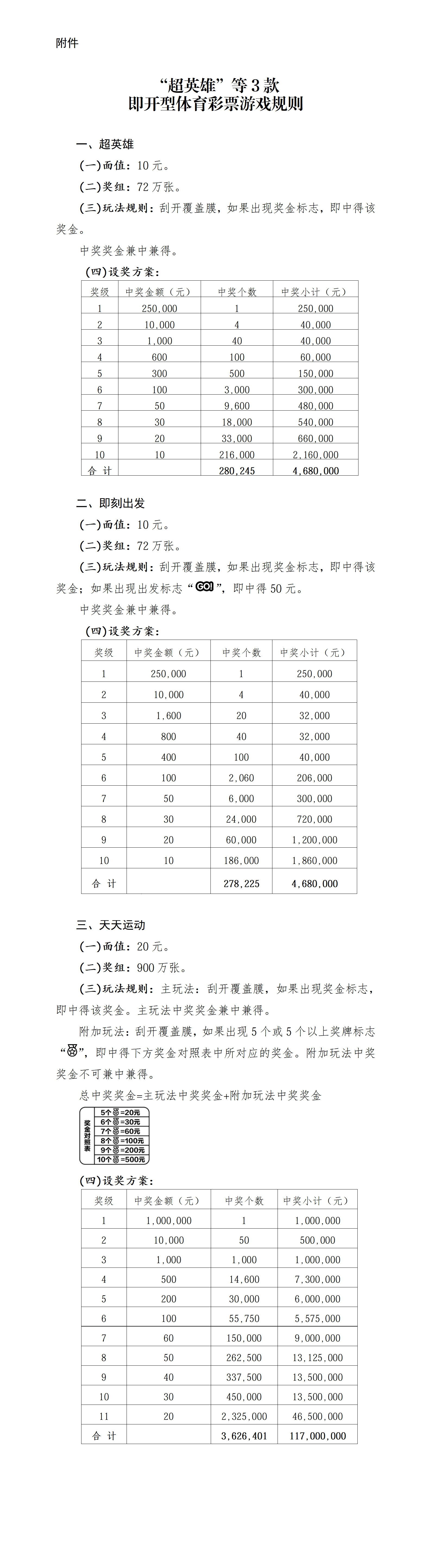 “超英雄”等3款即开型体育彩票游戏规则.png